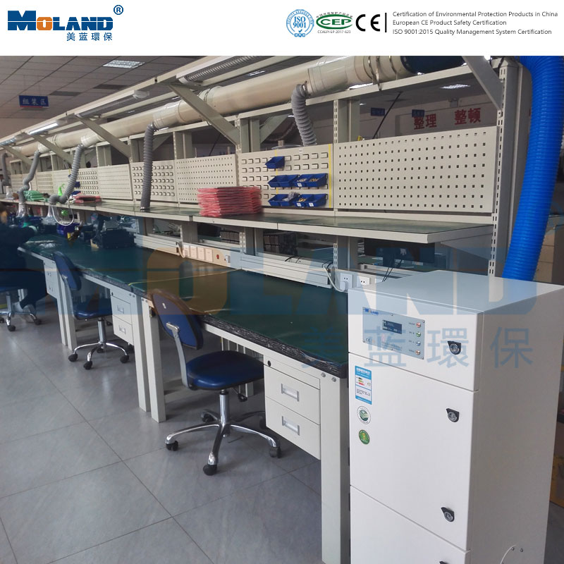 Case Study of Tin Welding Field