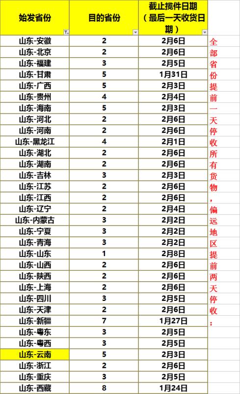 1516847470931516.jpg 物流停運時間.jpg